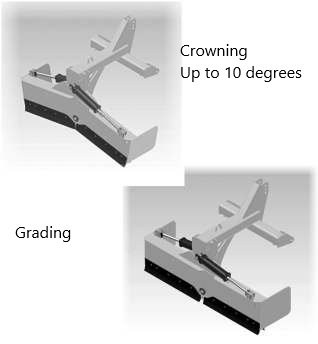 Ditch Pro Grading Blade 60-inch