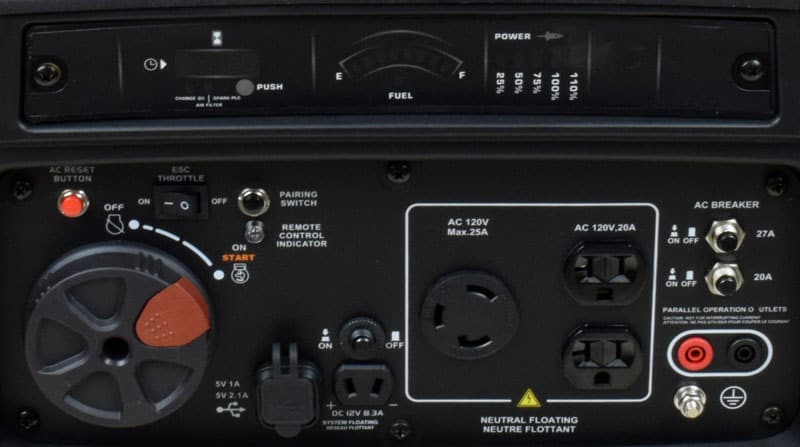 3600 Watt Inverter Generator