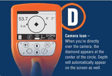 Locator For Drain Inspection Camera